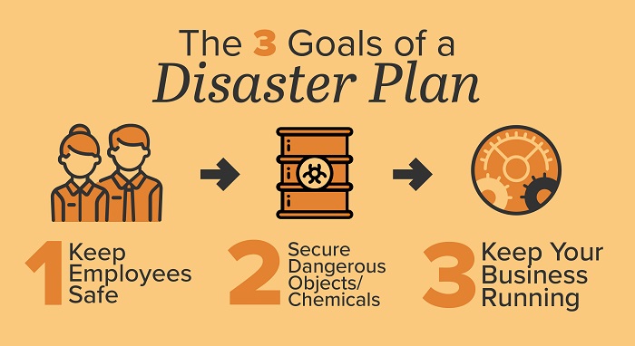 Keeping Your Family Safe with a Fire Blanket in the Home or Office