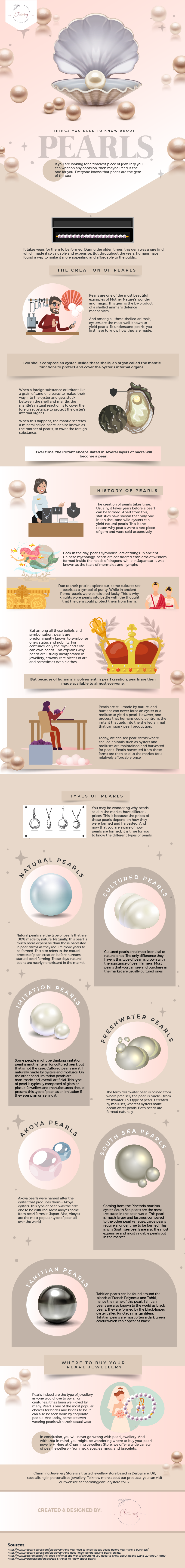 Things You Need To Know About Pearls